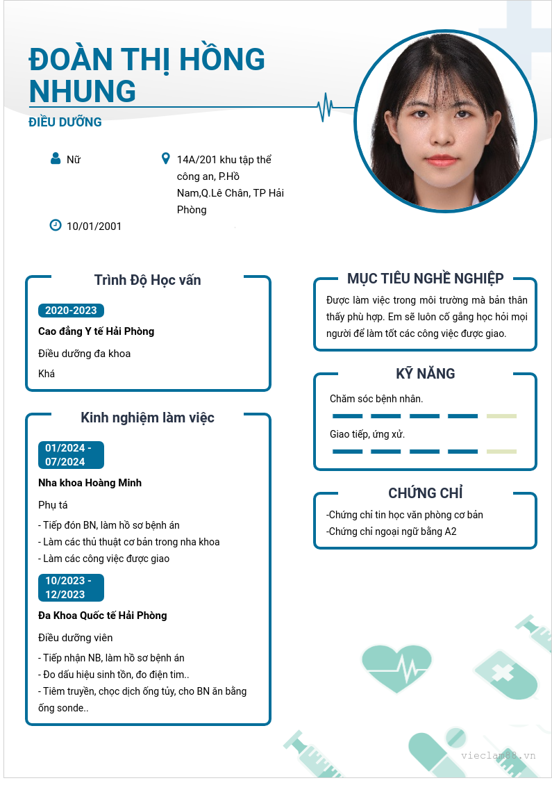 cv