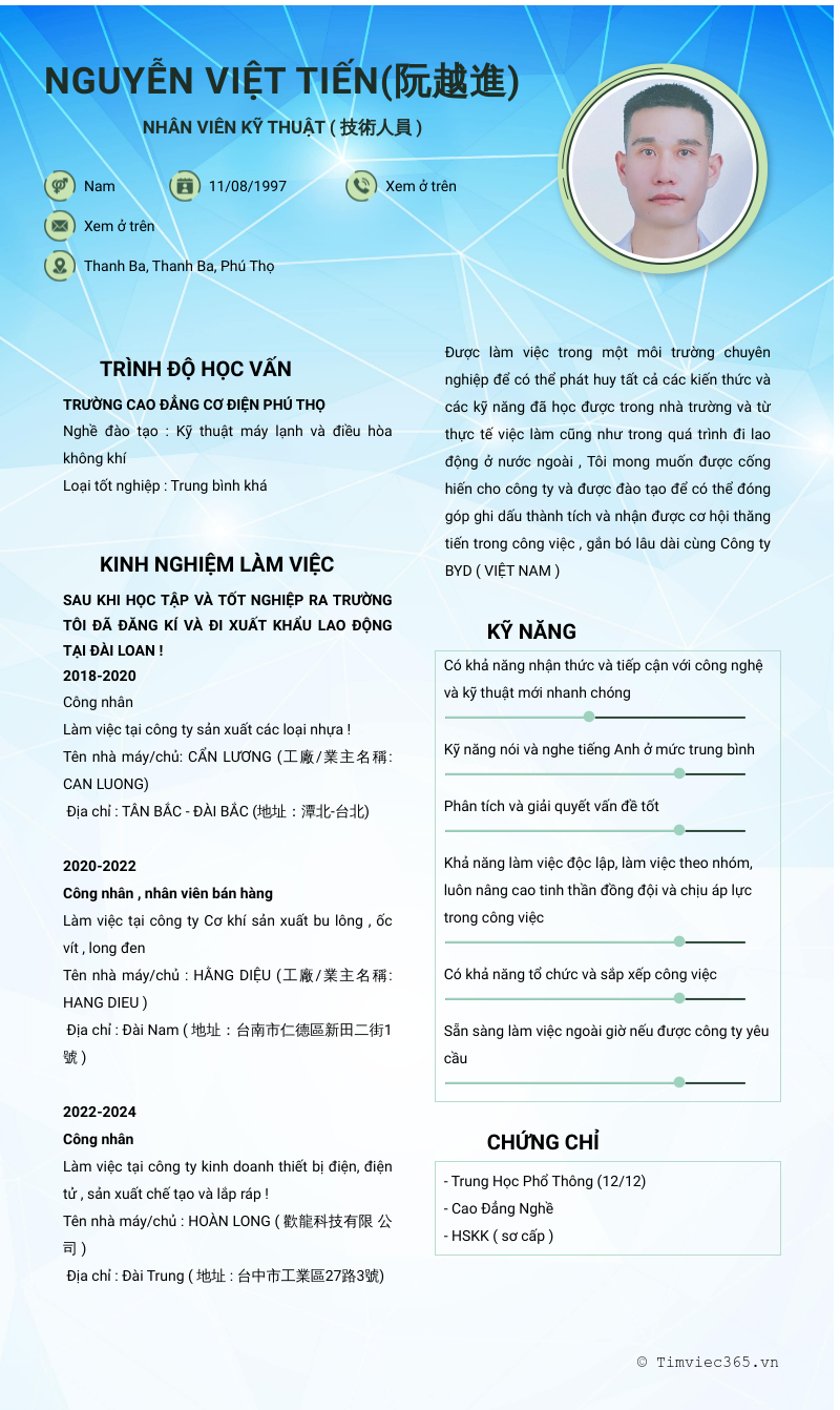 cv