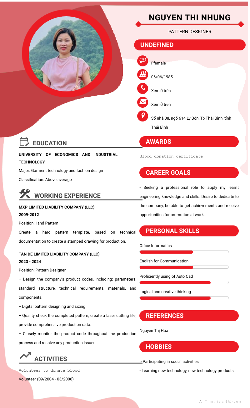 cv