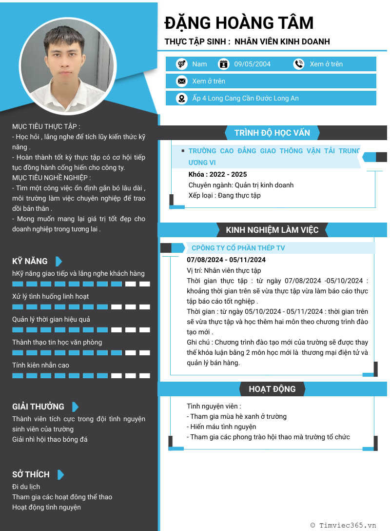 cv