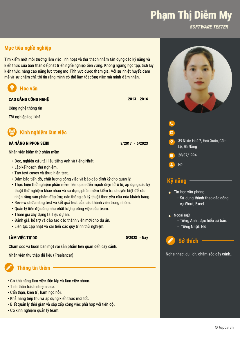 cv