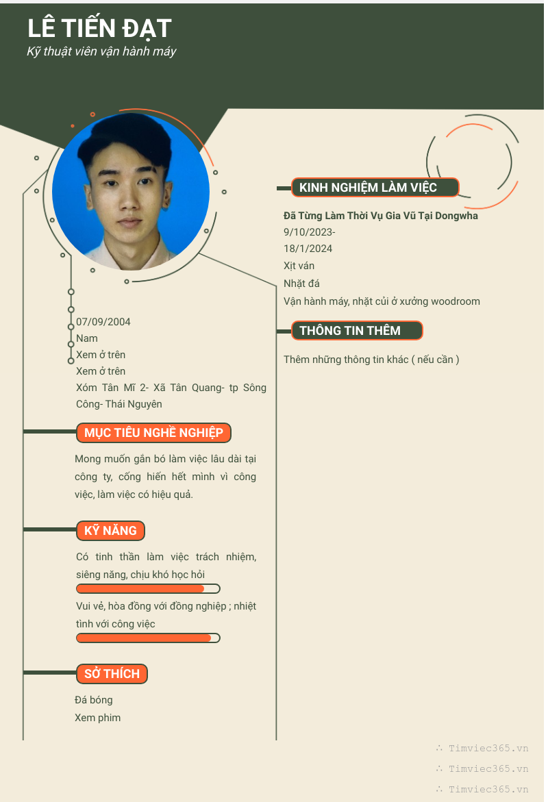 cv