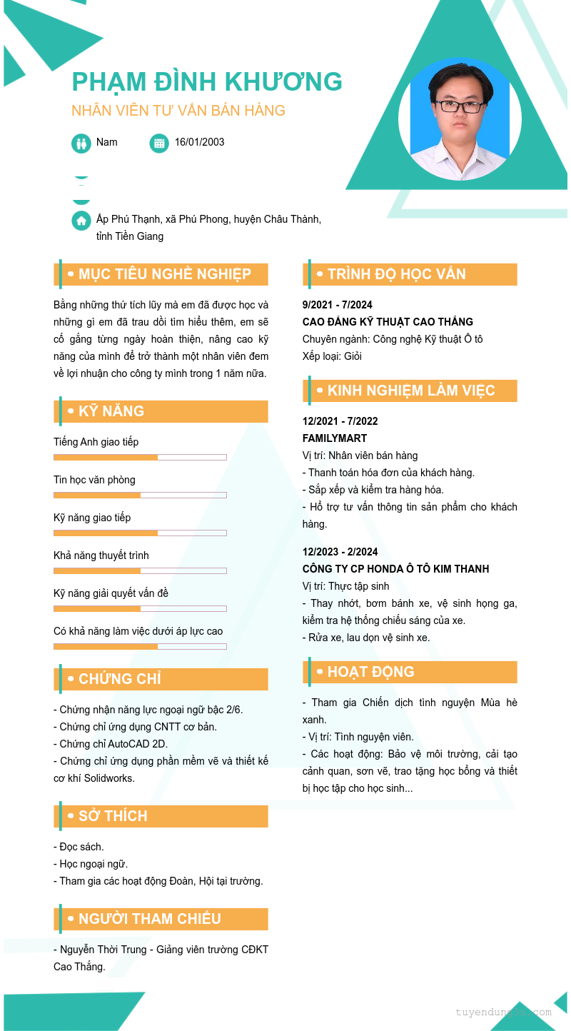 cv