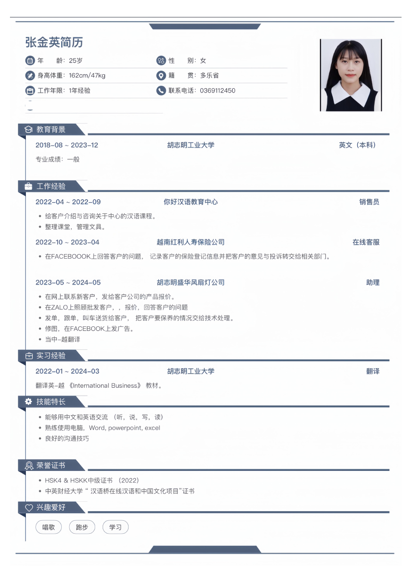 cv