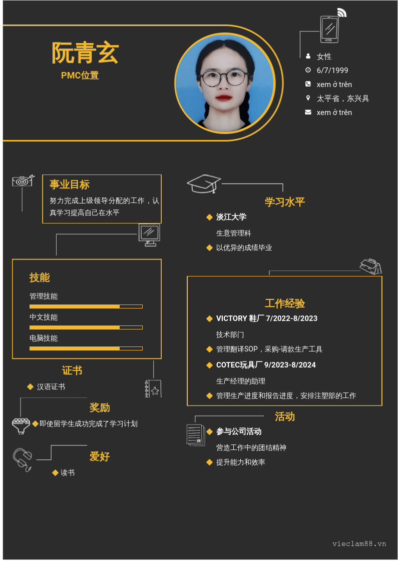 cv