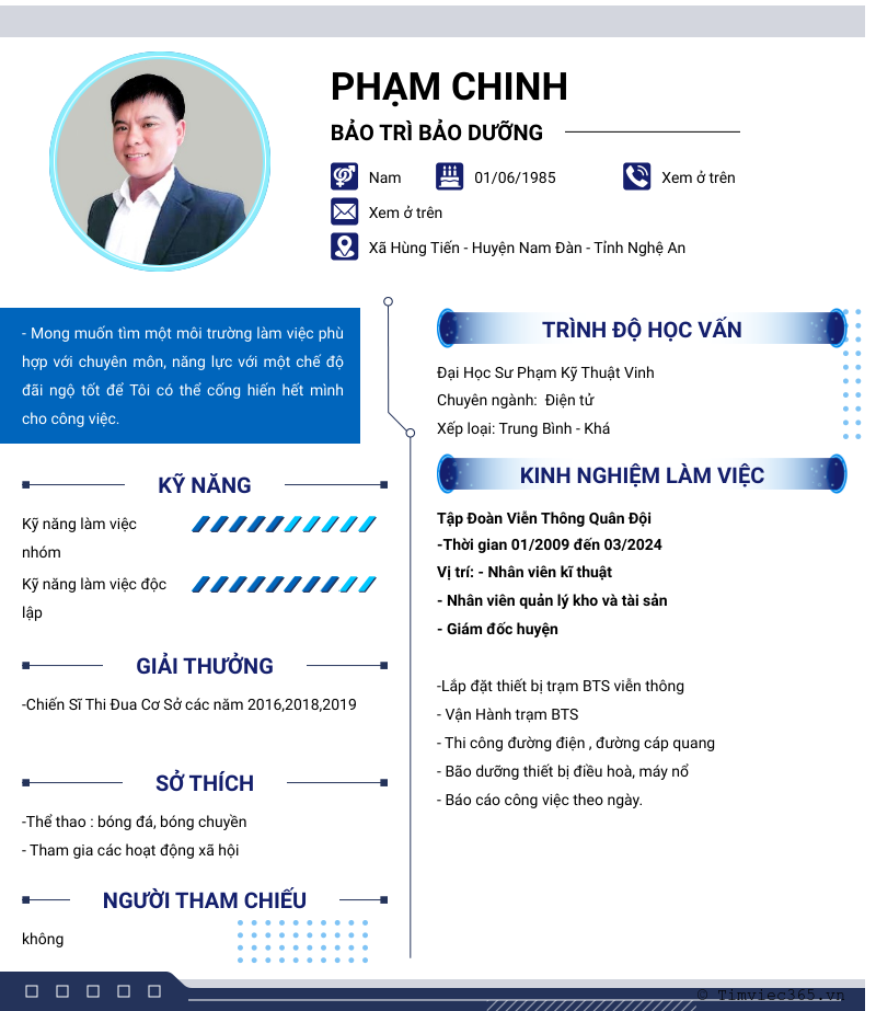 cv