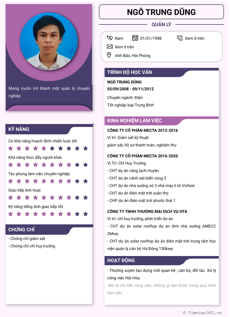 cv