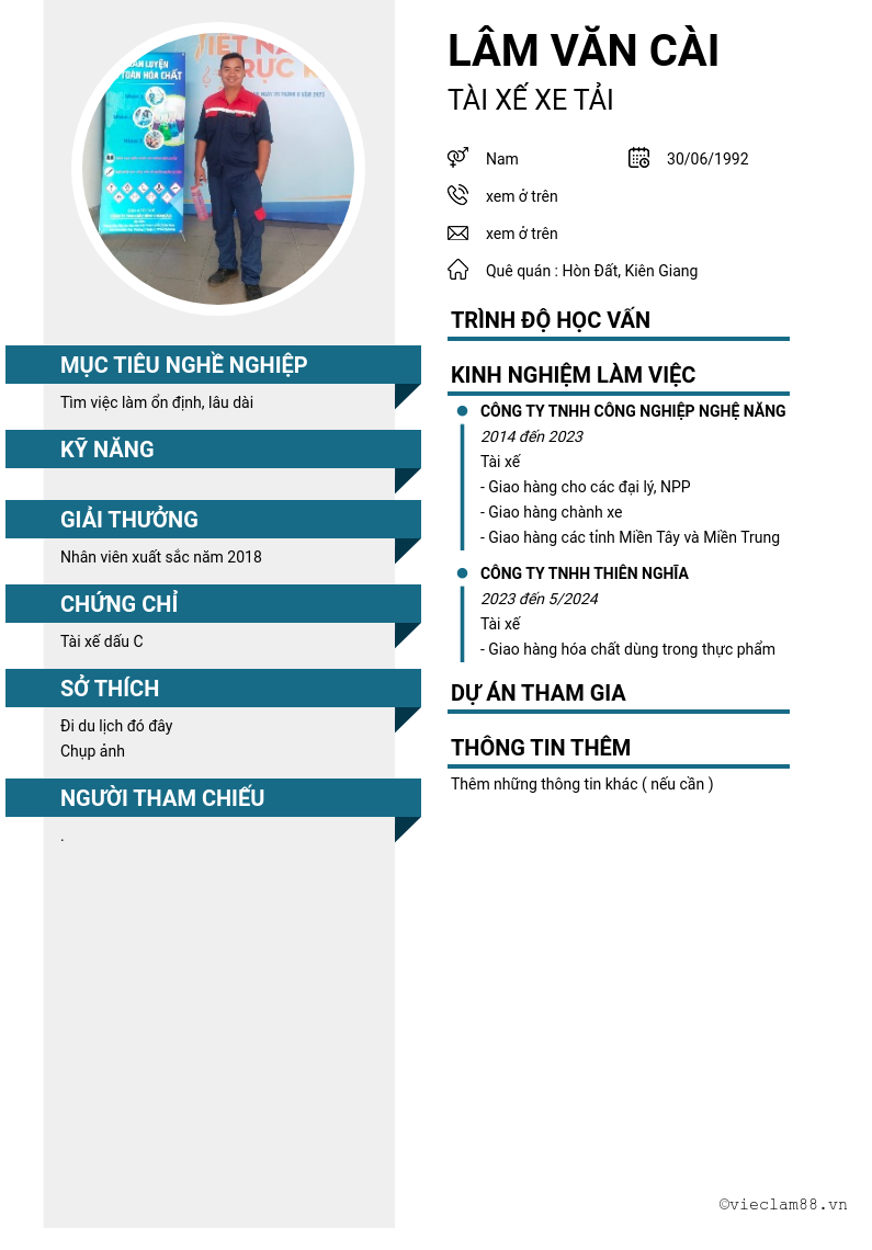 cv