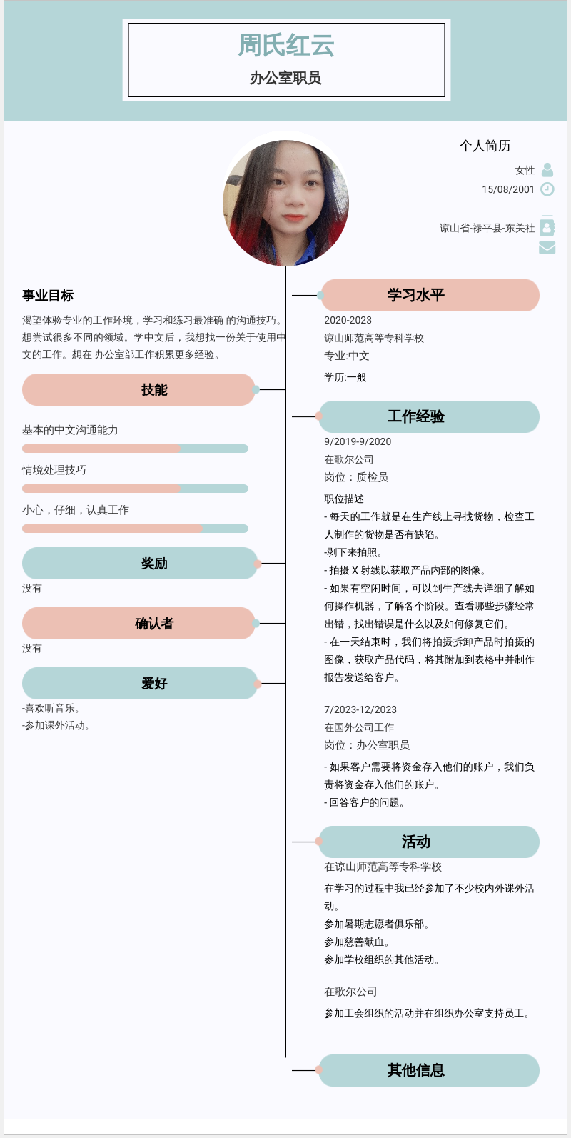 cv