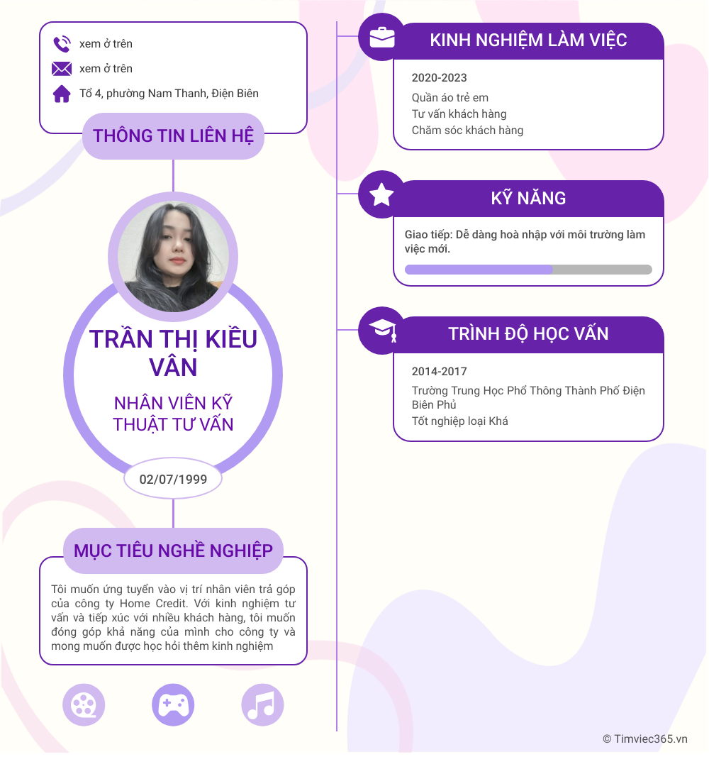 cv