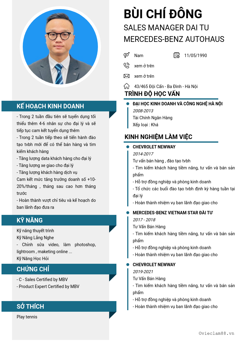 cv