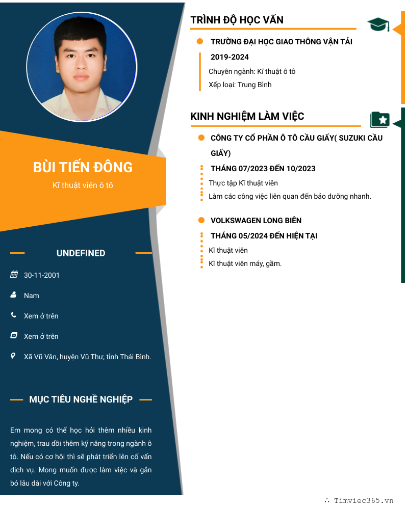 cv