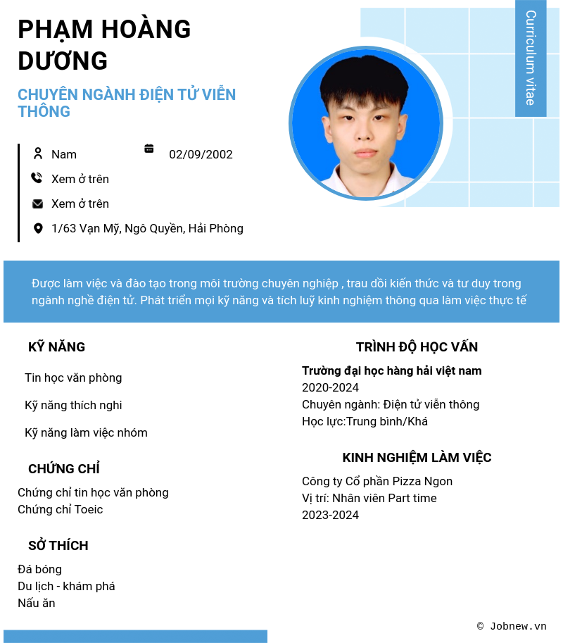 cv