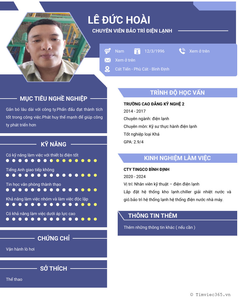 cv