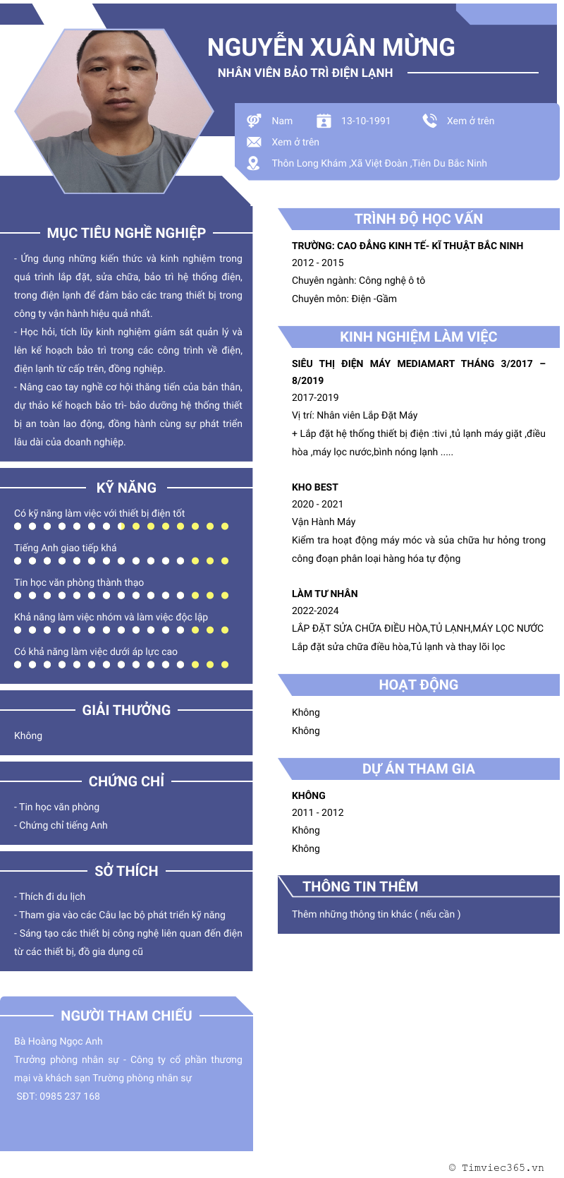cv