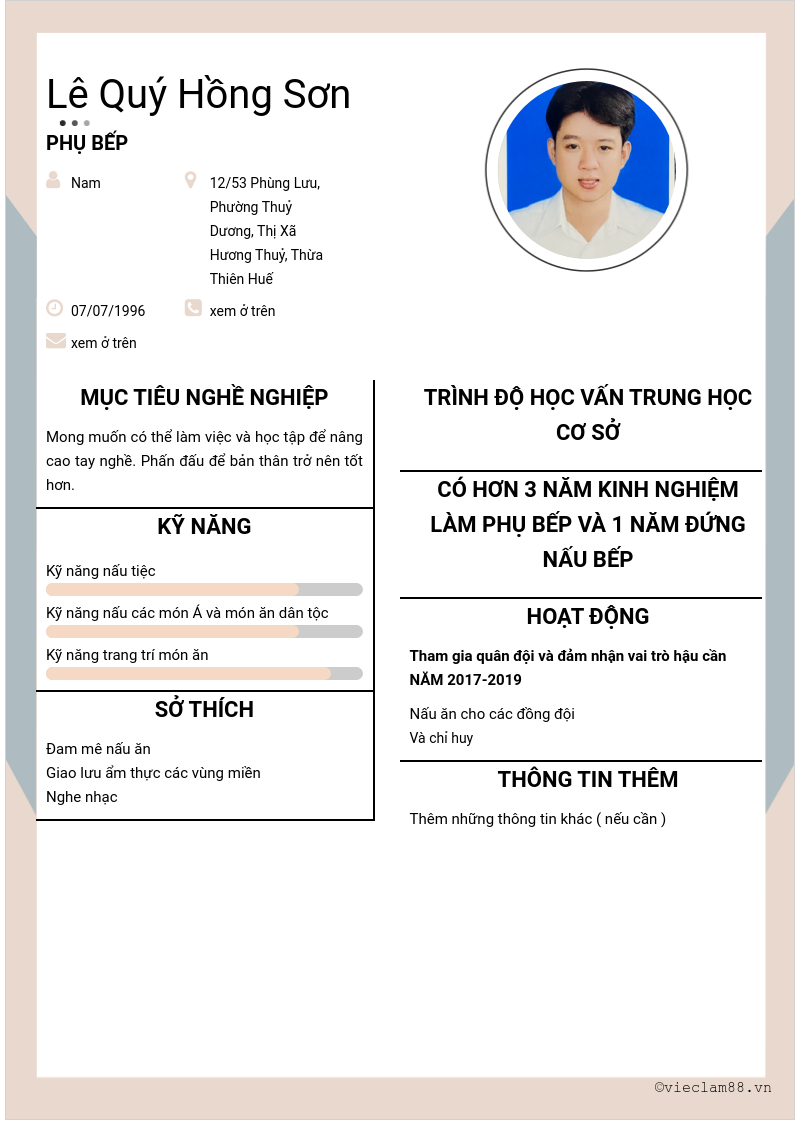 cv