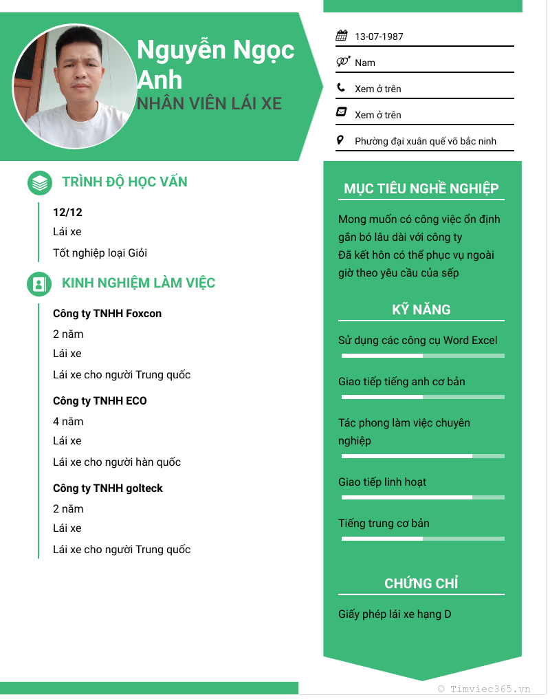 cv
