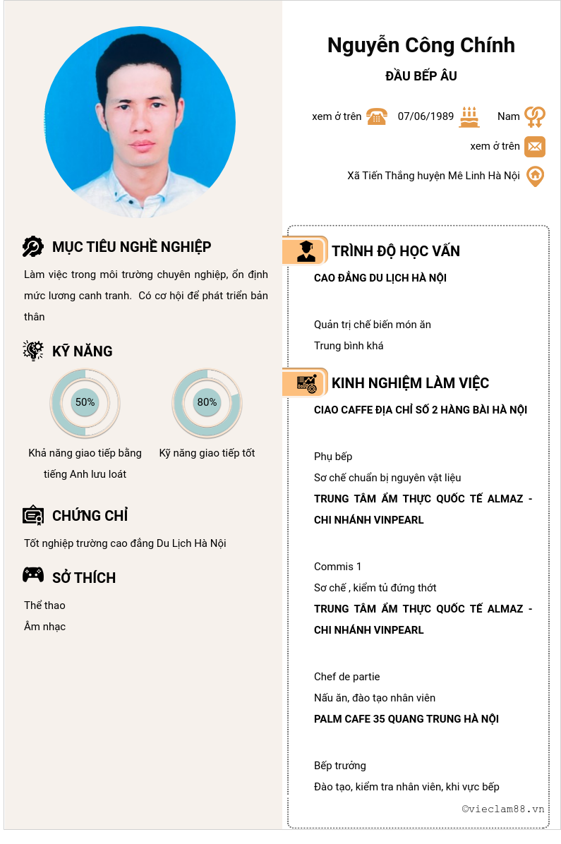 cv