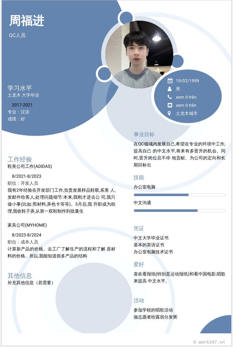 cv