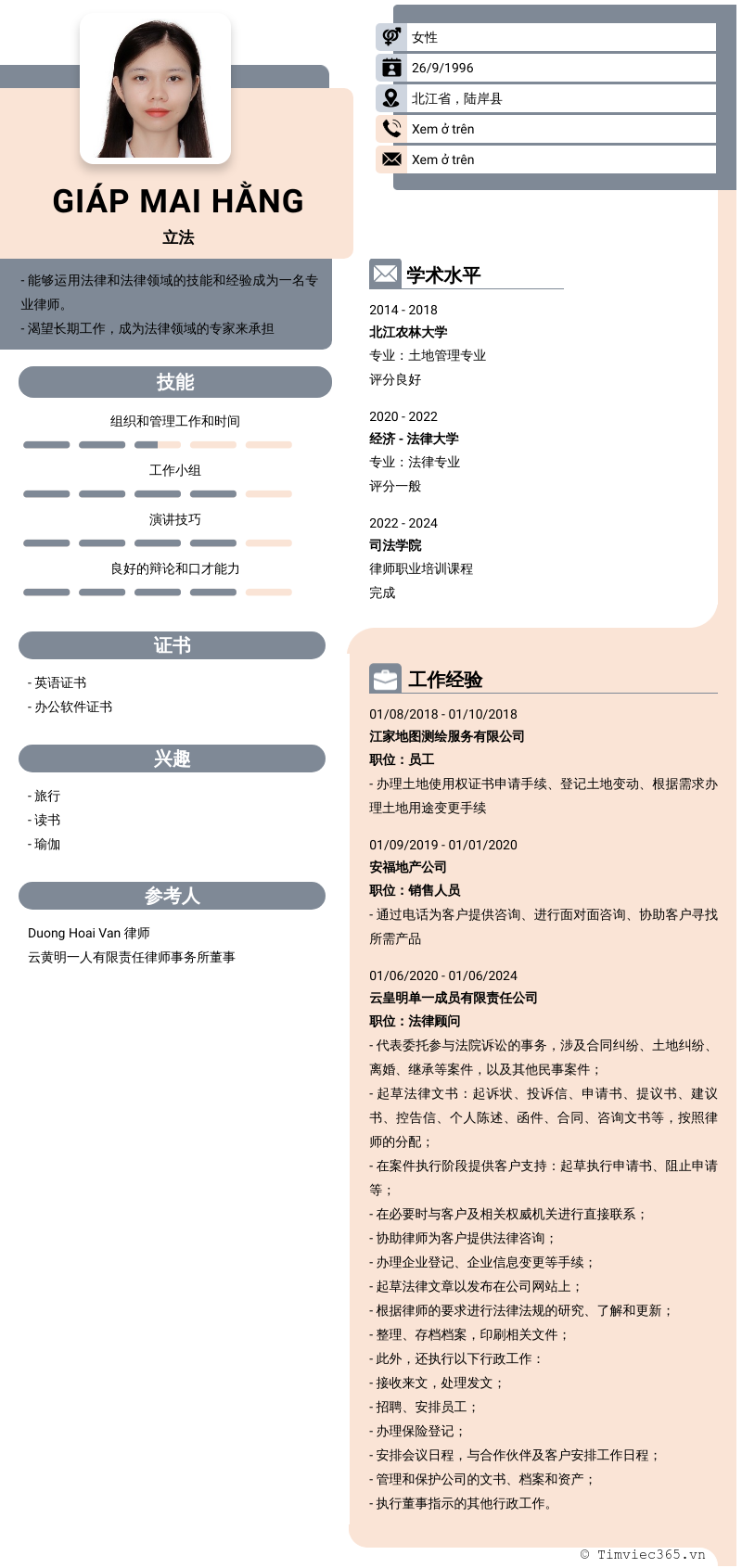cv