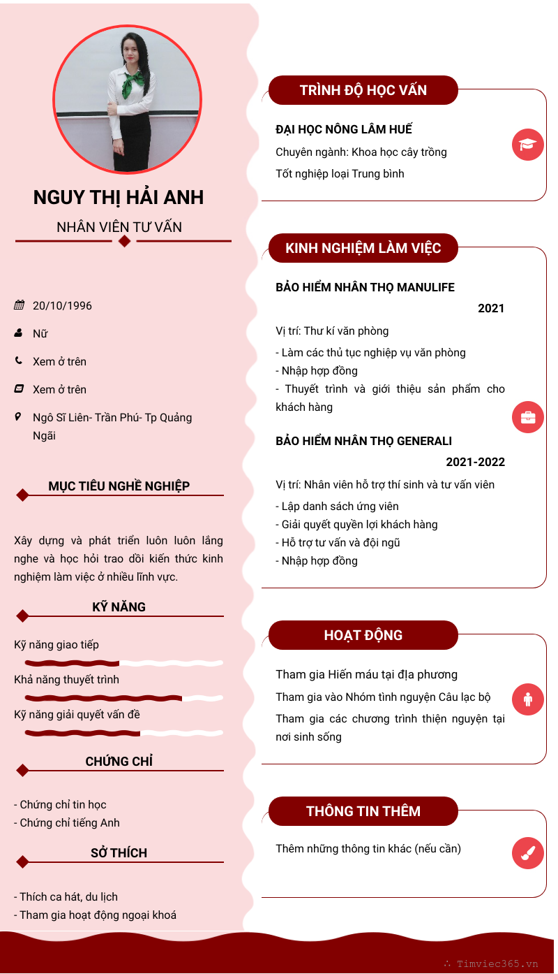 cv
