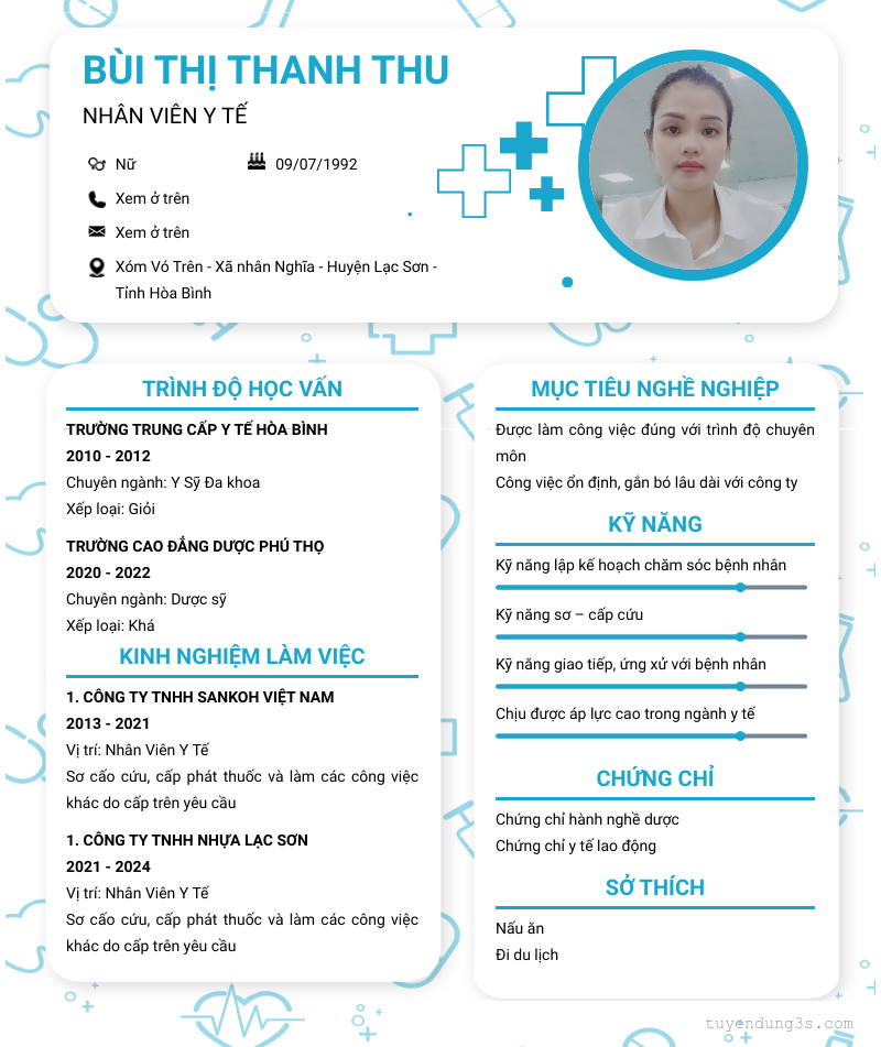 cv