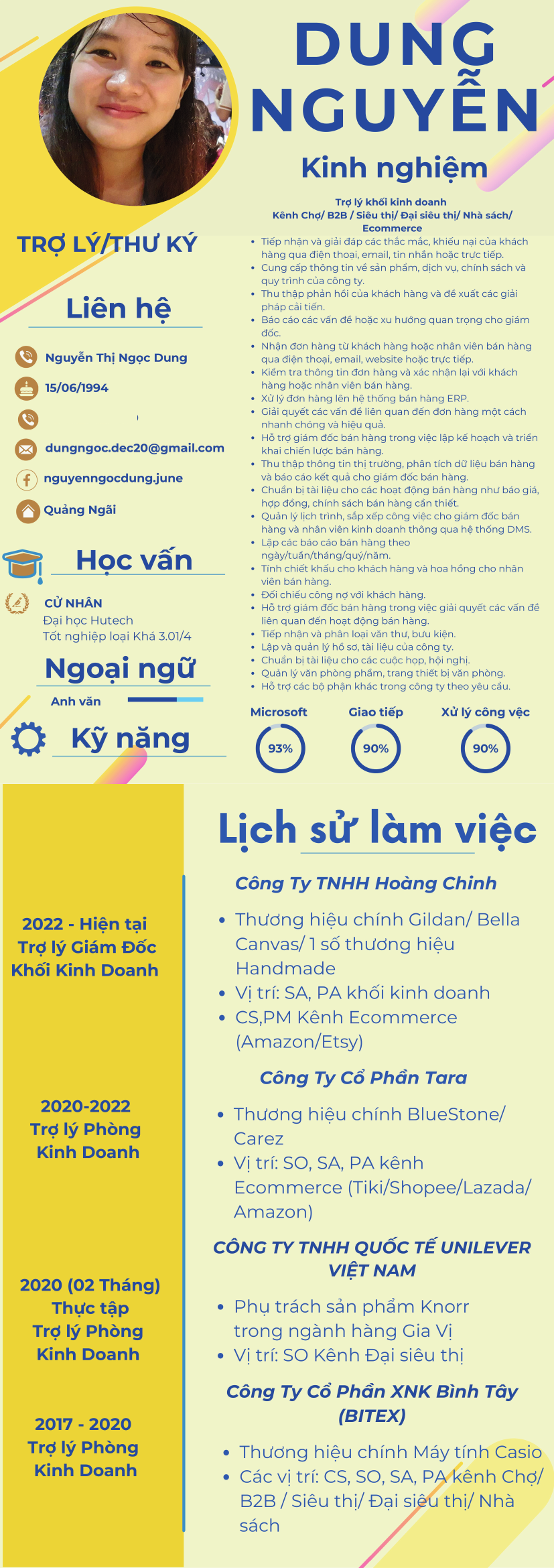 cv