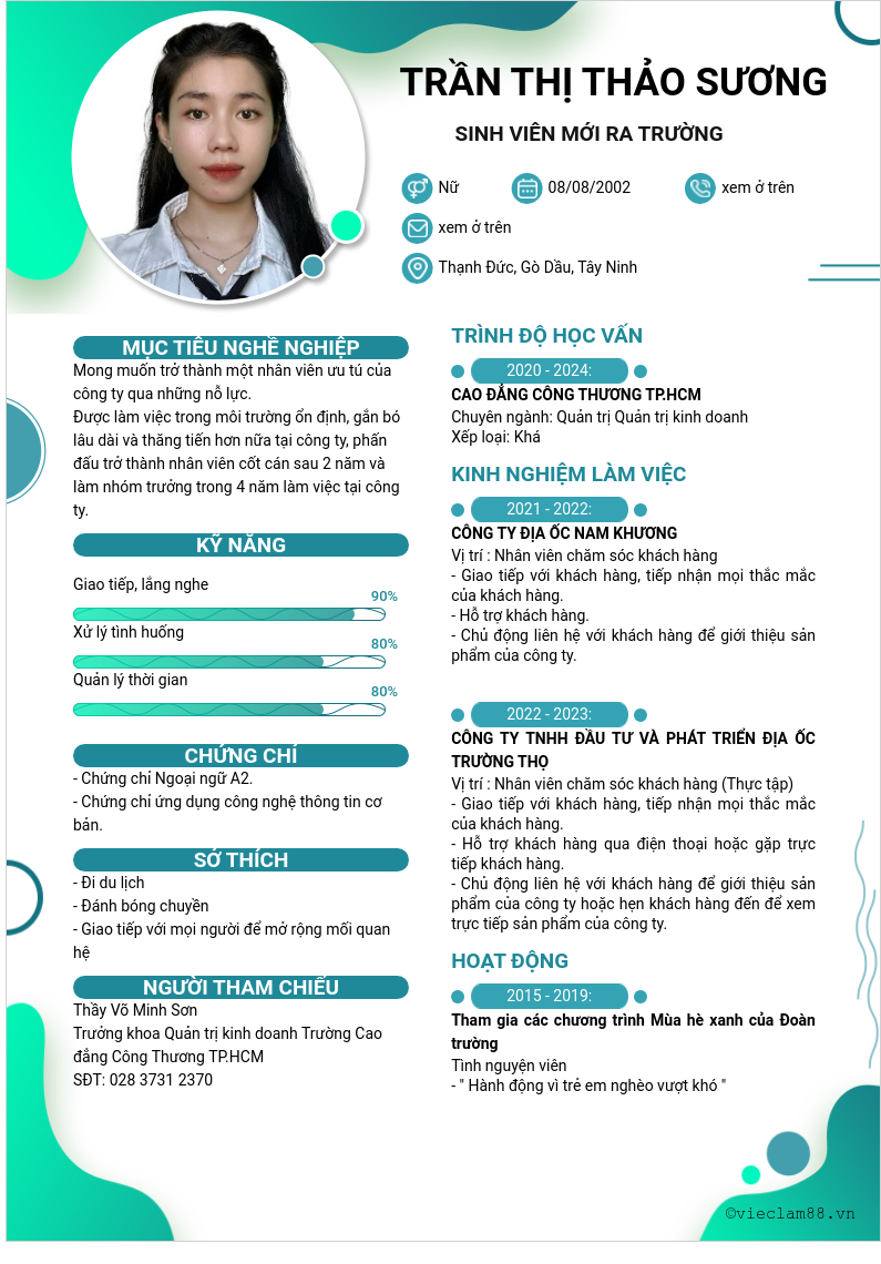 cv