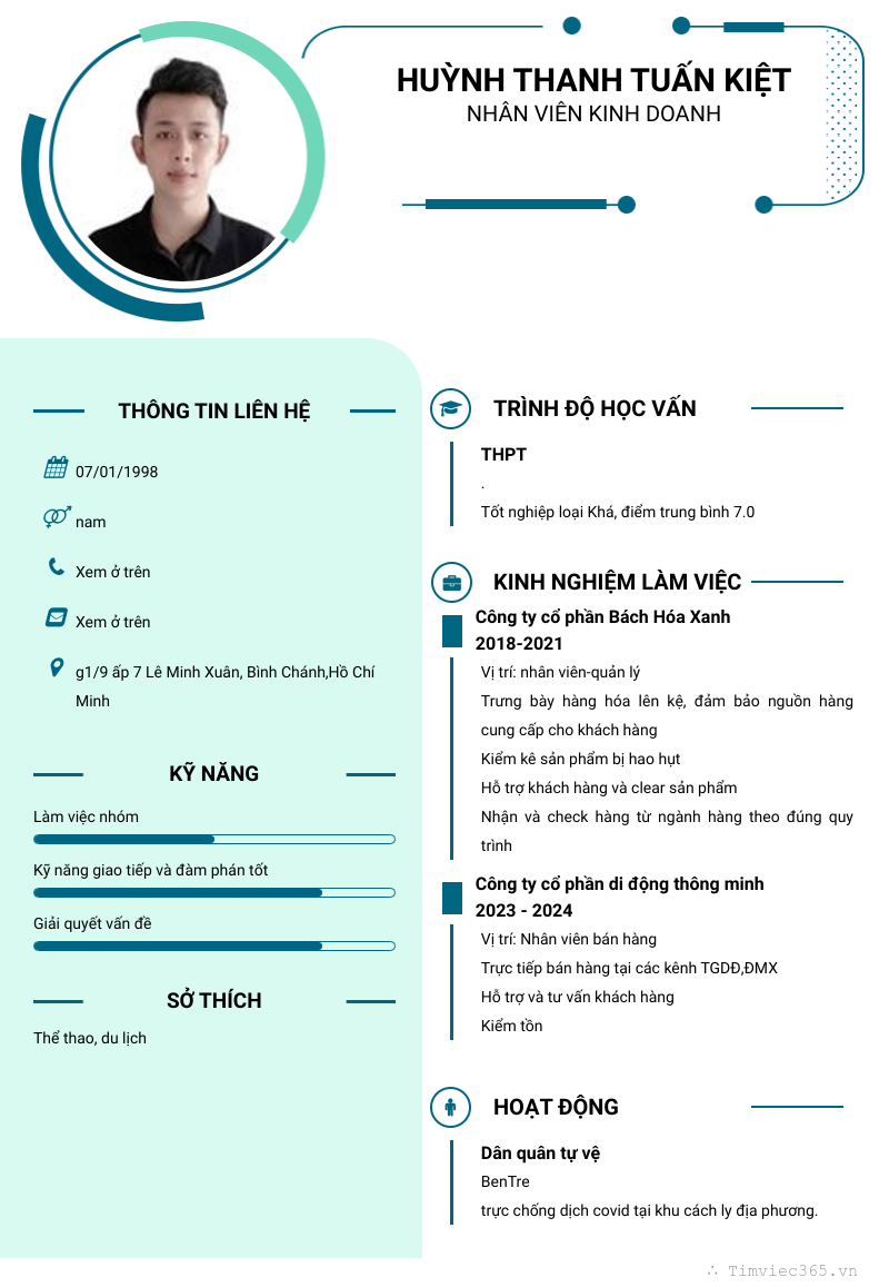 cv
