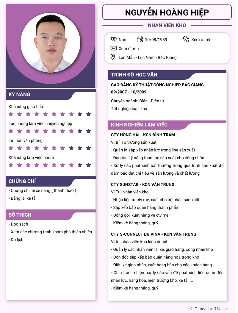 cv