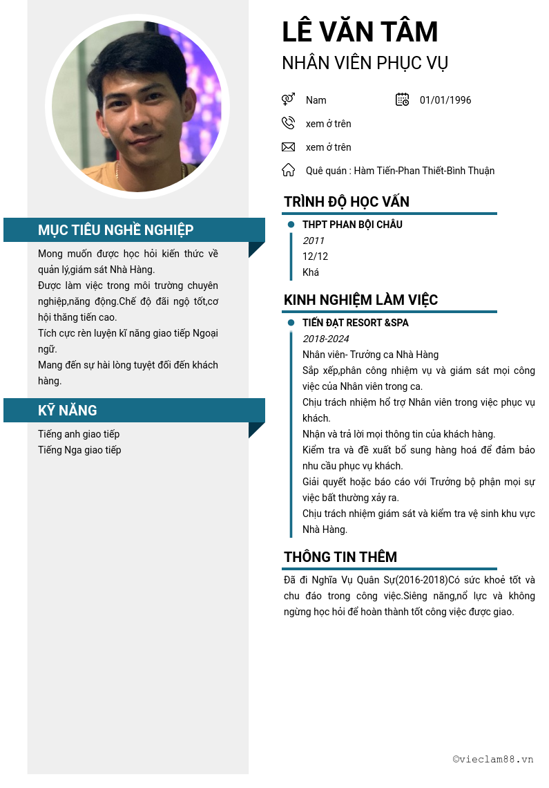 cv