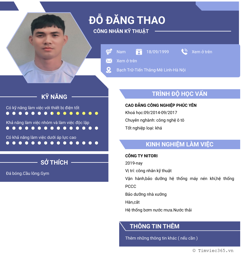 cv