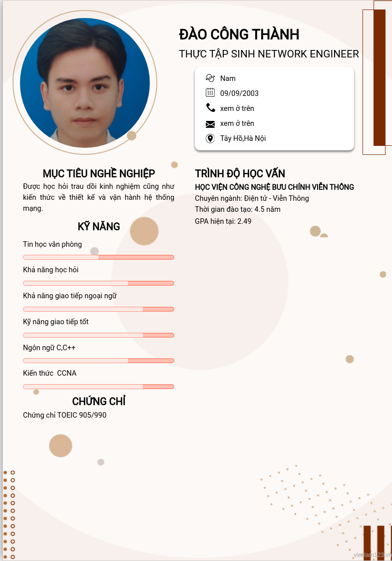 cv