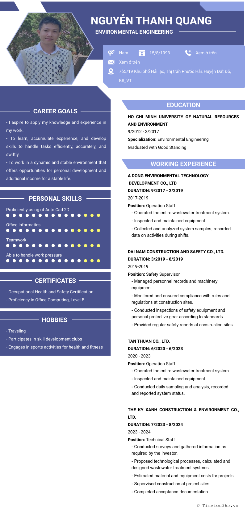 cv