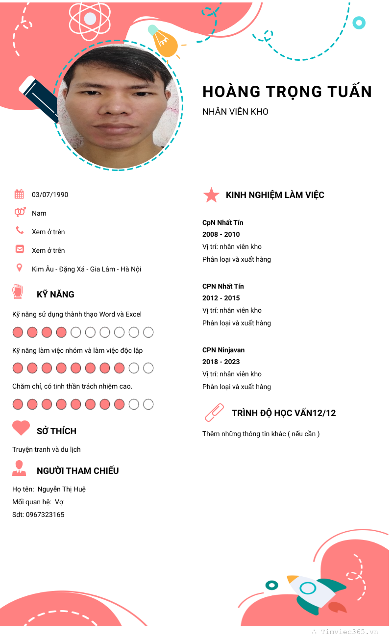 cv