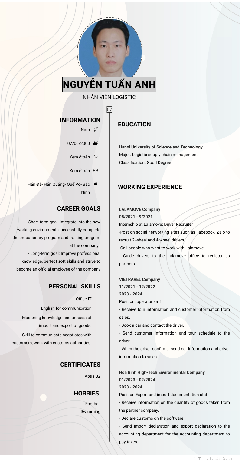 cv