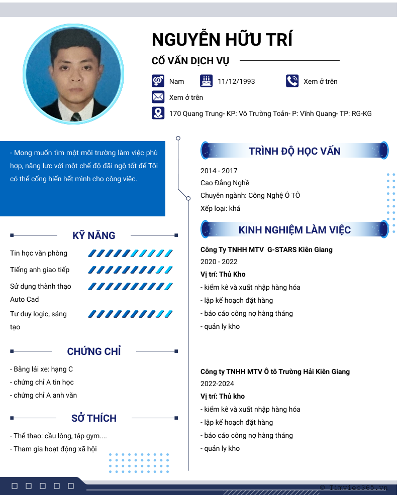 cv
