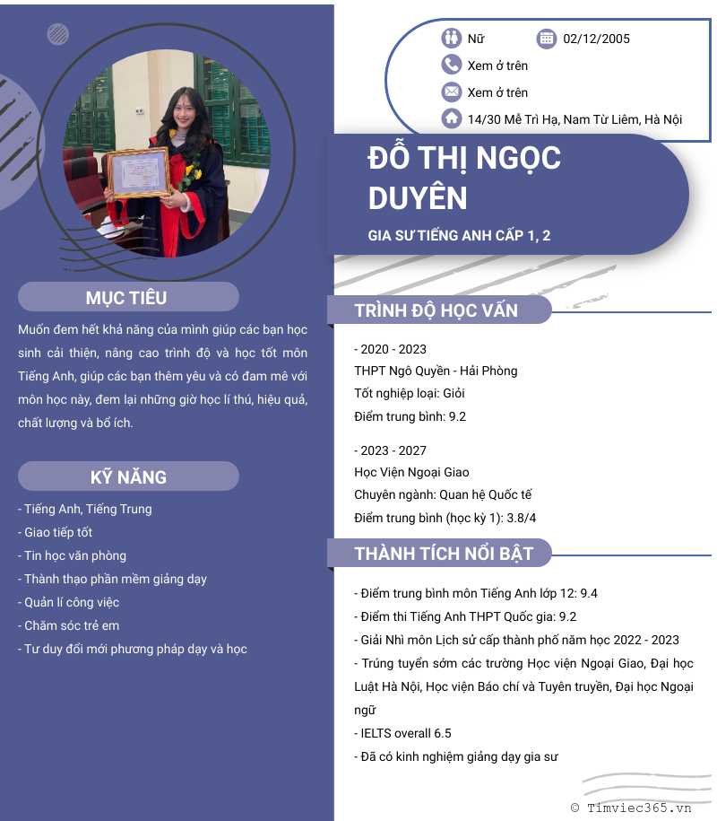cv