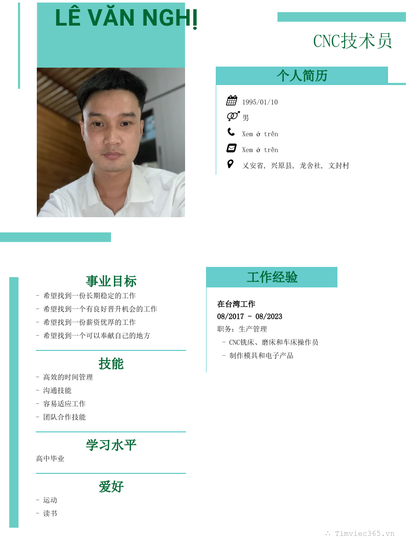 cv