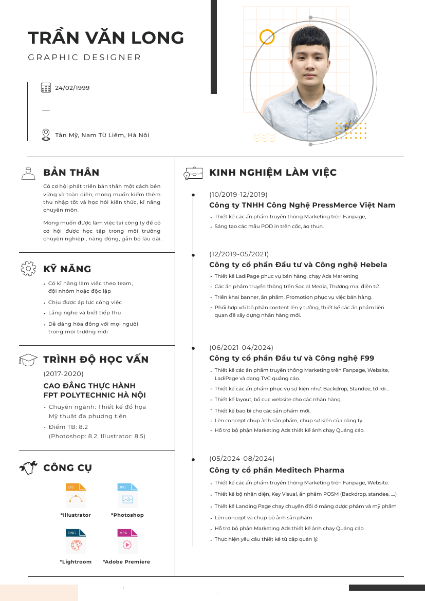 cv