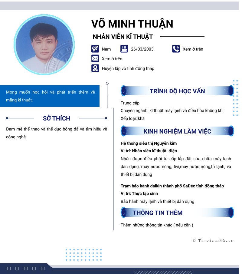 cv