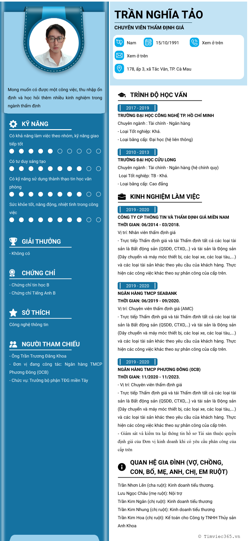 cv
