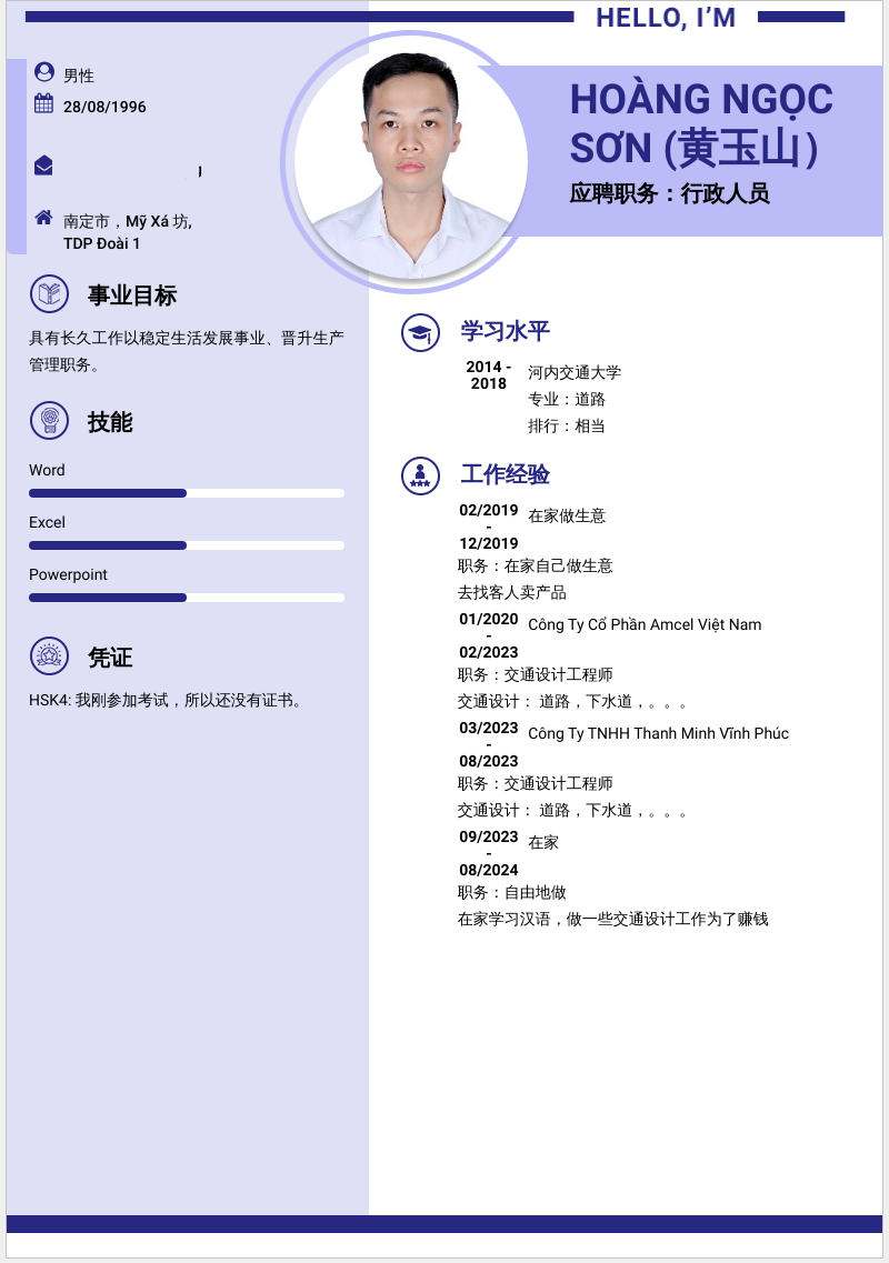 cv