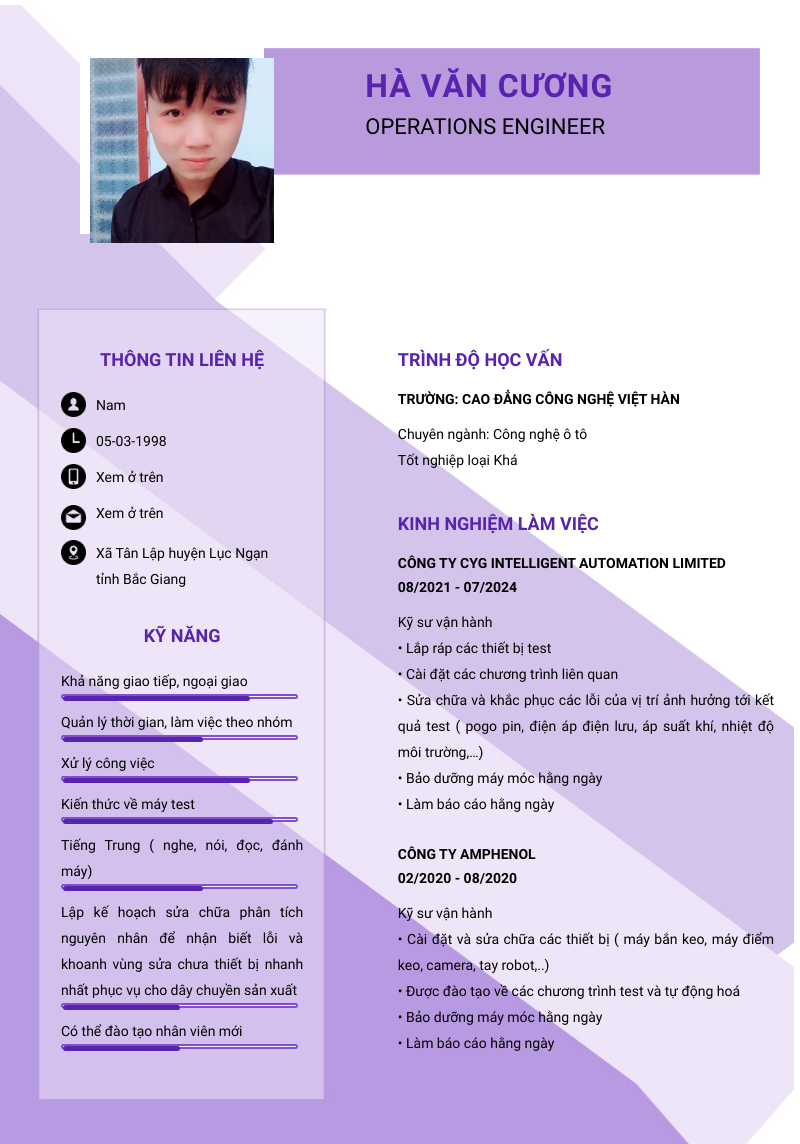 cv