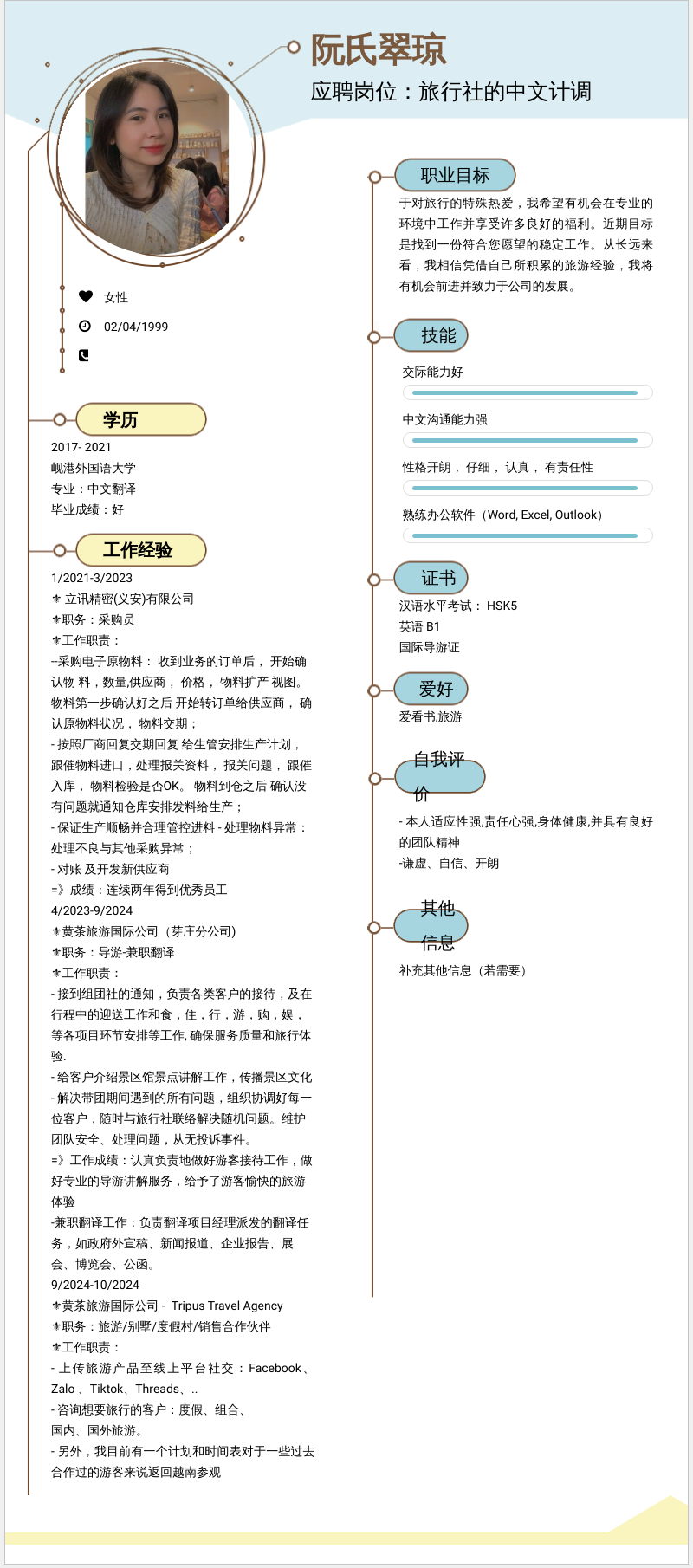 cv