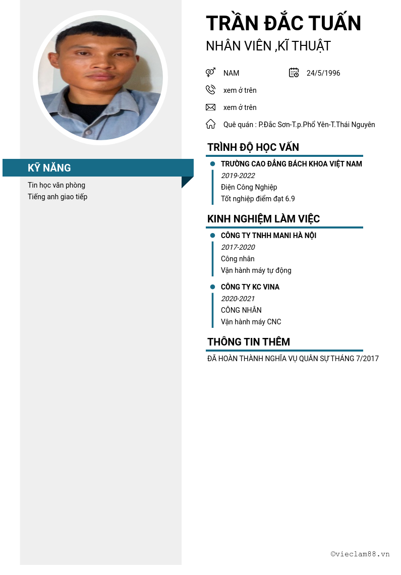 cv