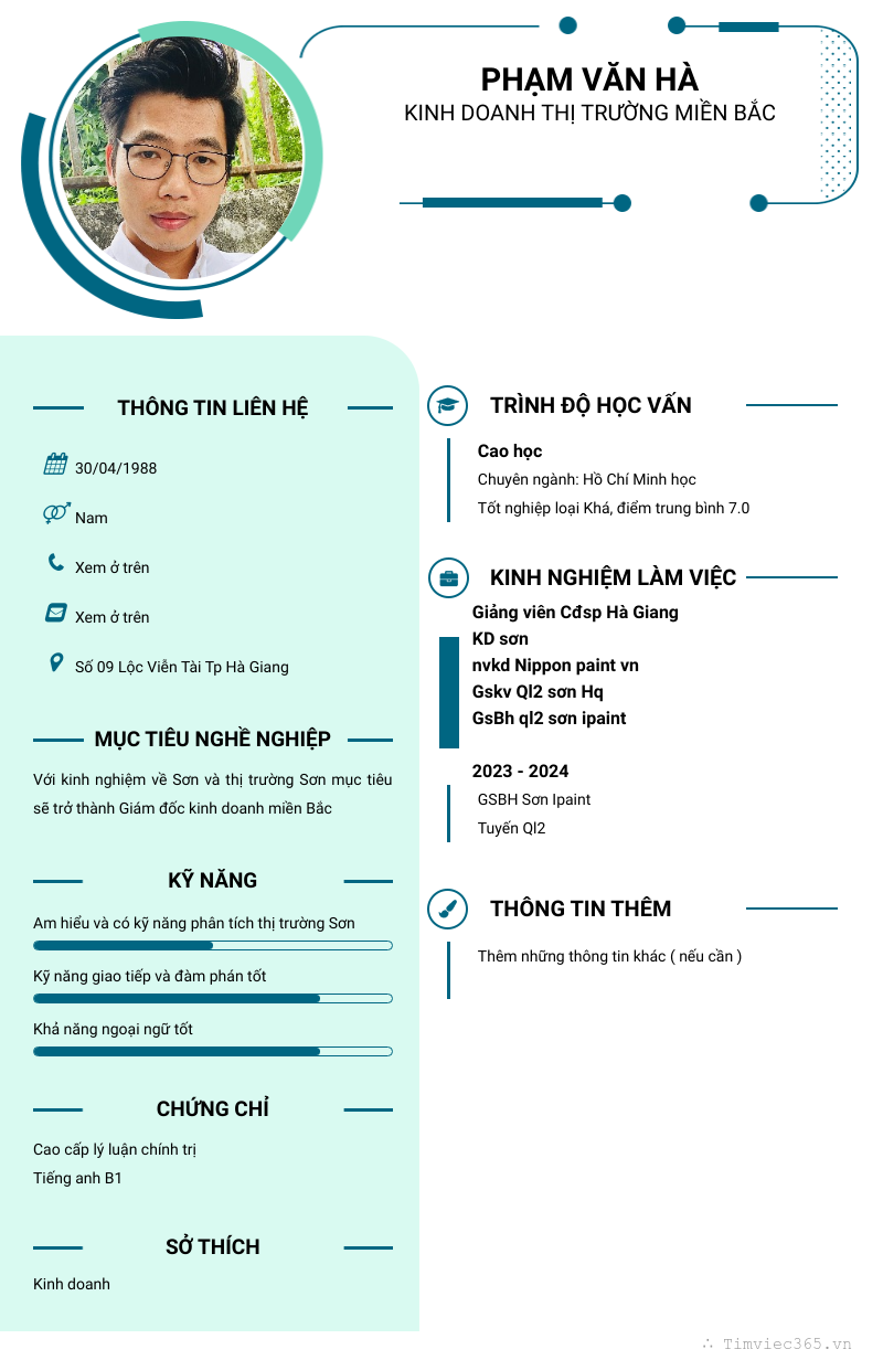cv