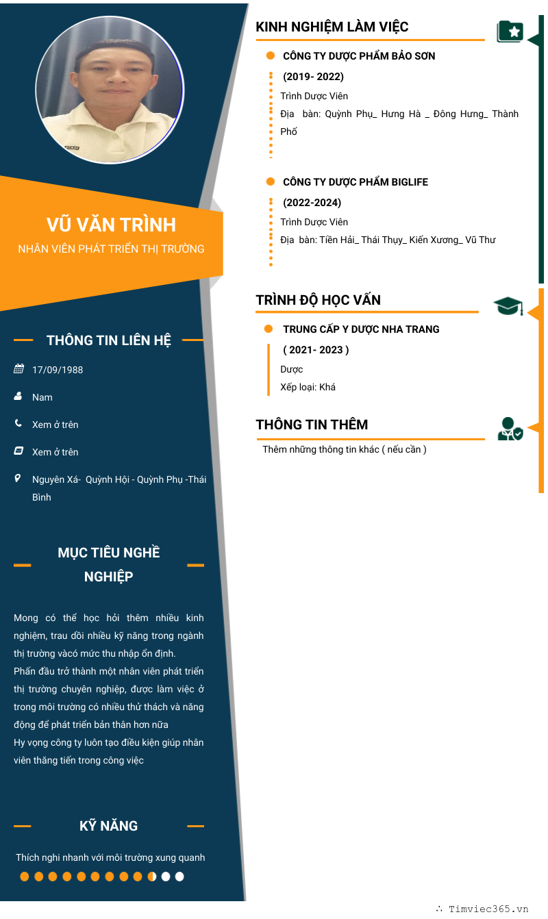 cv