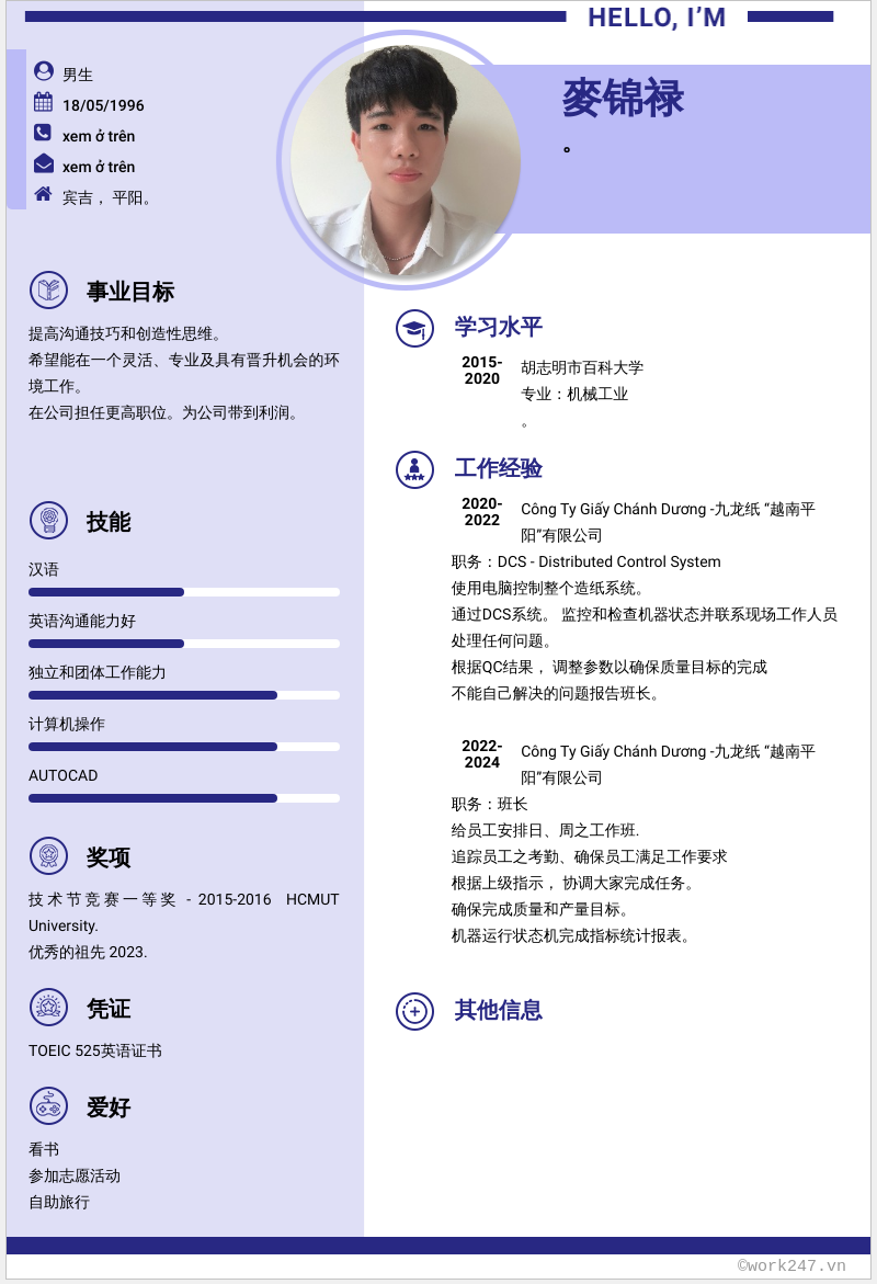 cv
