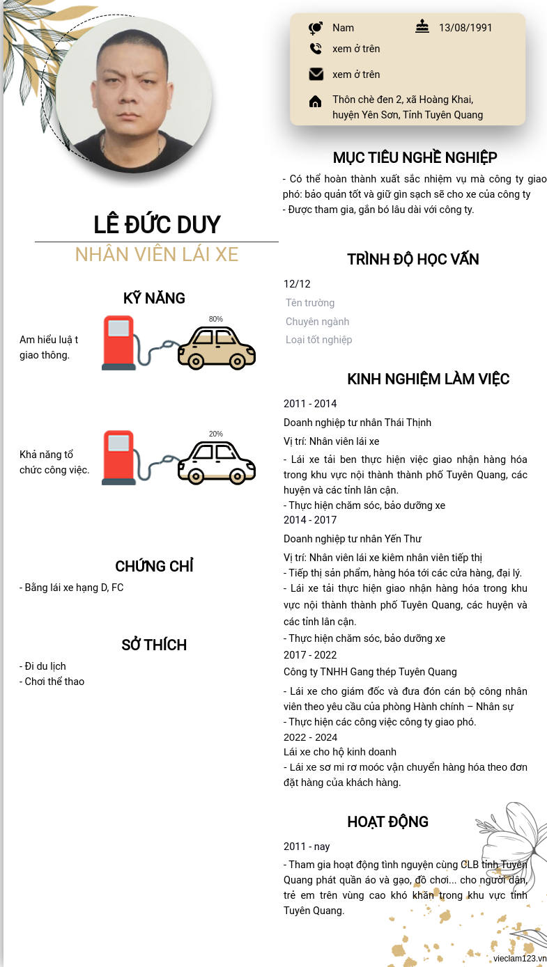 cv